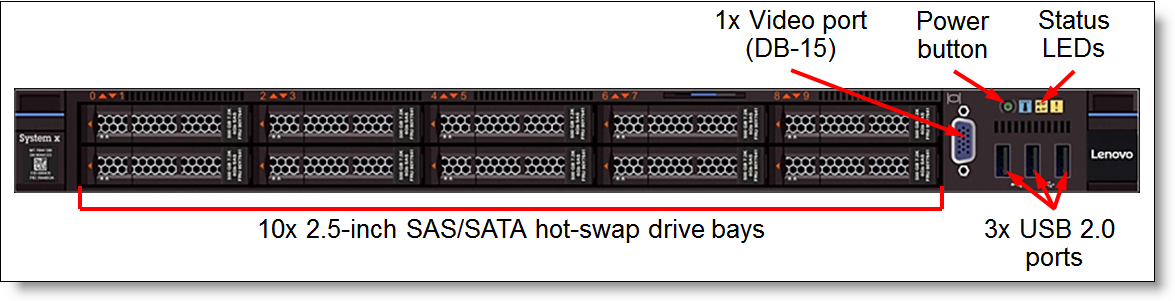 Front view of the System x3550 M5: 10x 2.5-inch drive bays